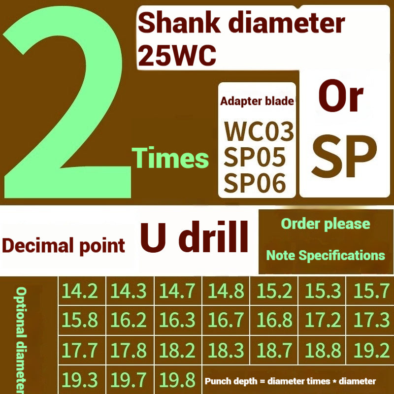 1059-u-drill cutter bar violent drilling u-turn drills WC inserts flat bottom deep hole extension lathe with CNC water jet fast drills Shandong Denso Pricision Tools Co.,Ltd.
